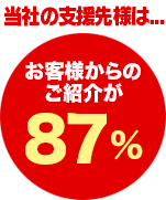 ご紹介率87%