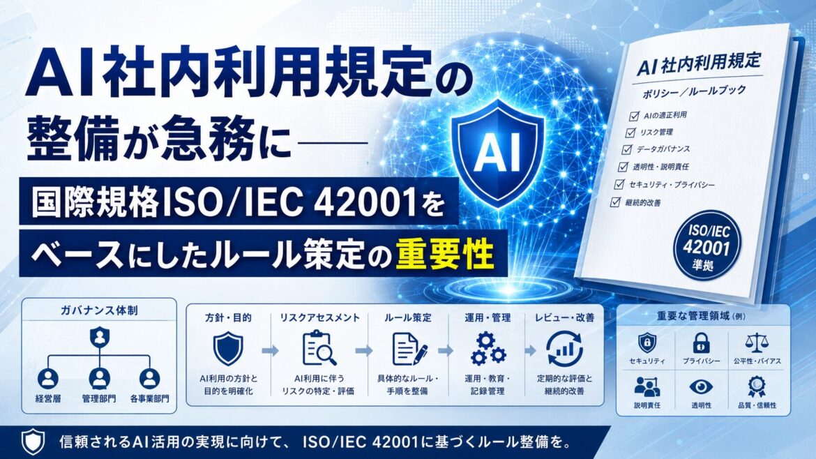 AI社内利用規定の整備が急務に──国際規格ISO/IEC 42001をベースにしたルール策定の重要性