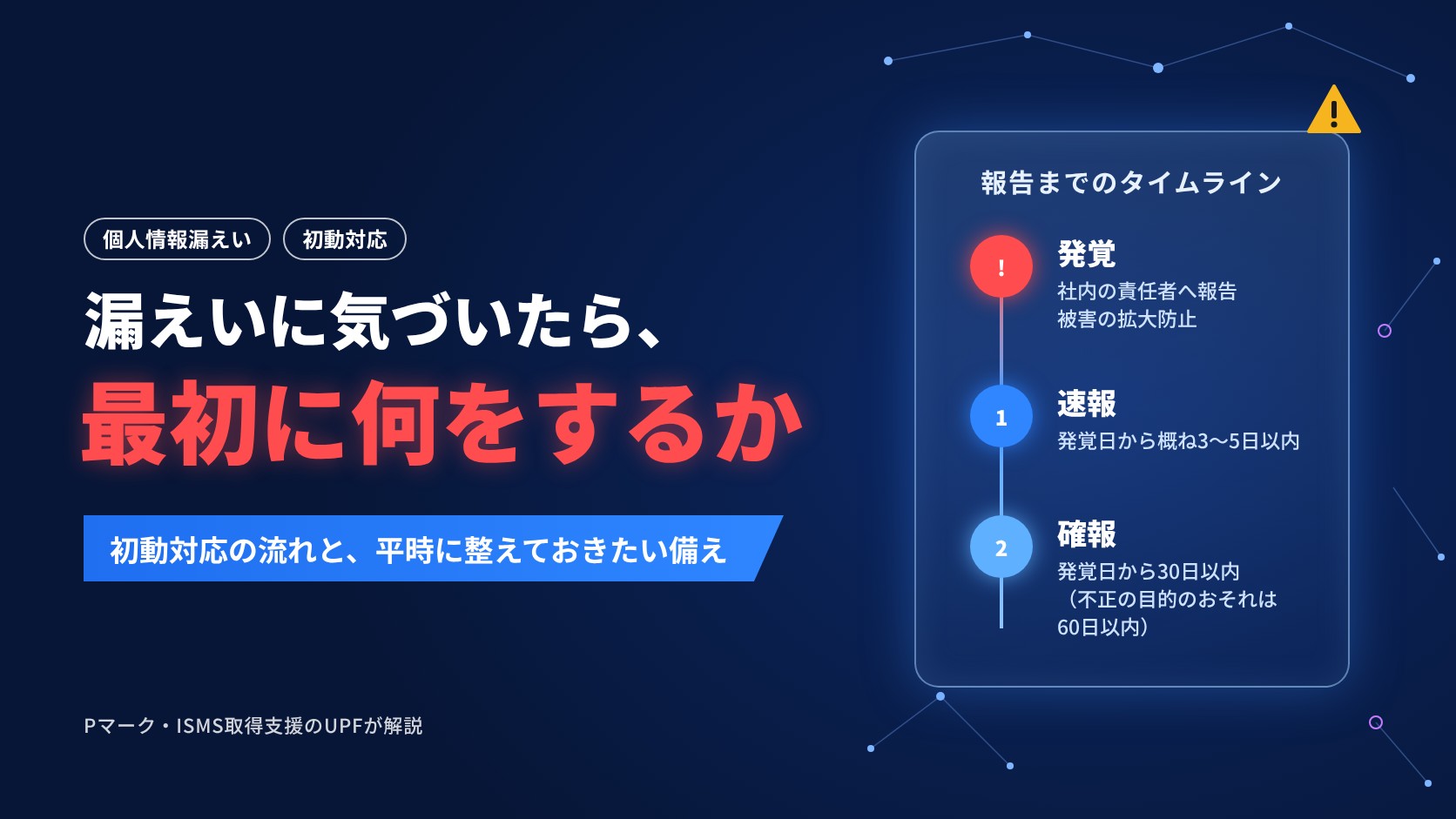 漏えいに気づいたら、最初に何をするか 初動対応の流れと、平時に整えておきたい備え