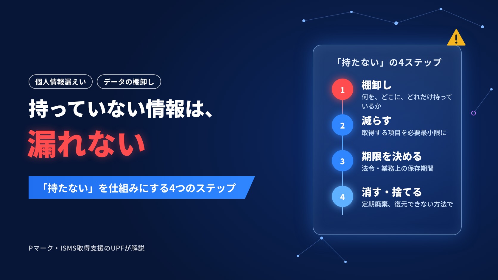 持っていない情報は、漏れない 「持たない」を仕組みにする4つのステップ