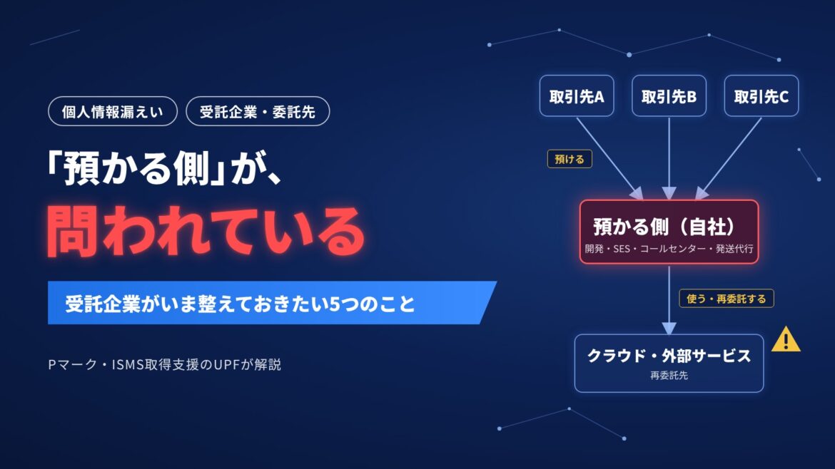 「預かる側」が問われている——委託先経由の漏えいが相次ぐなか、受託企業がいま整えておきたい5つのこと