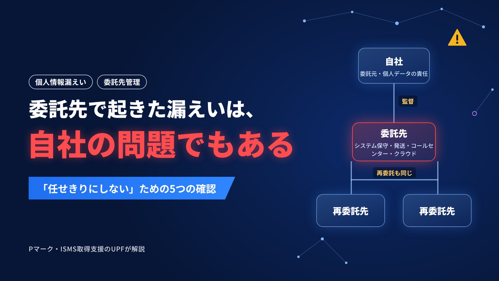 委託先で起きた漏えいは、自社の問題でもある 「任せきりにしない」ための5つの確認